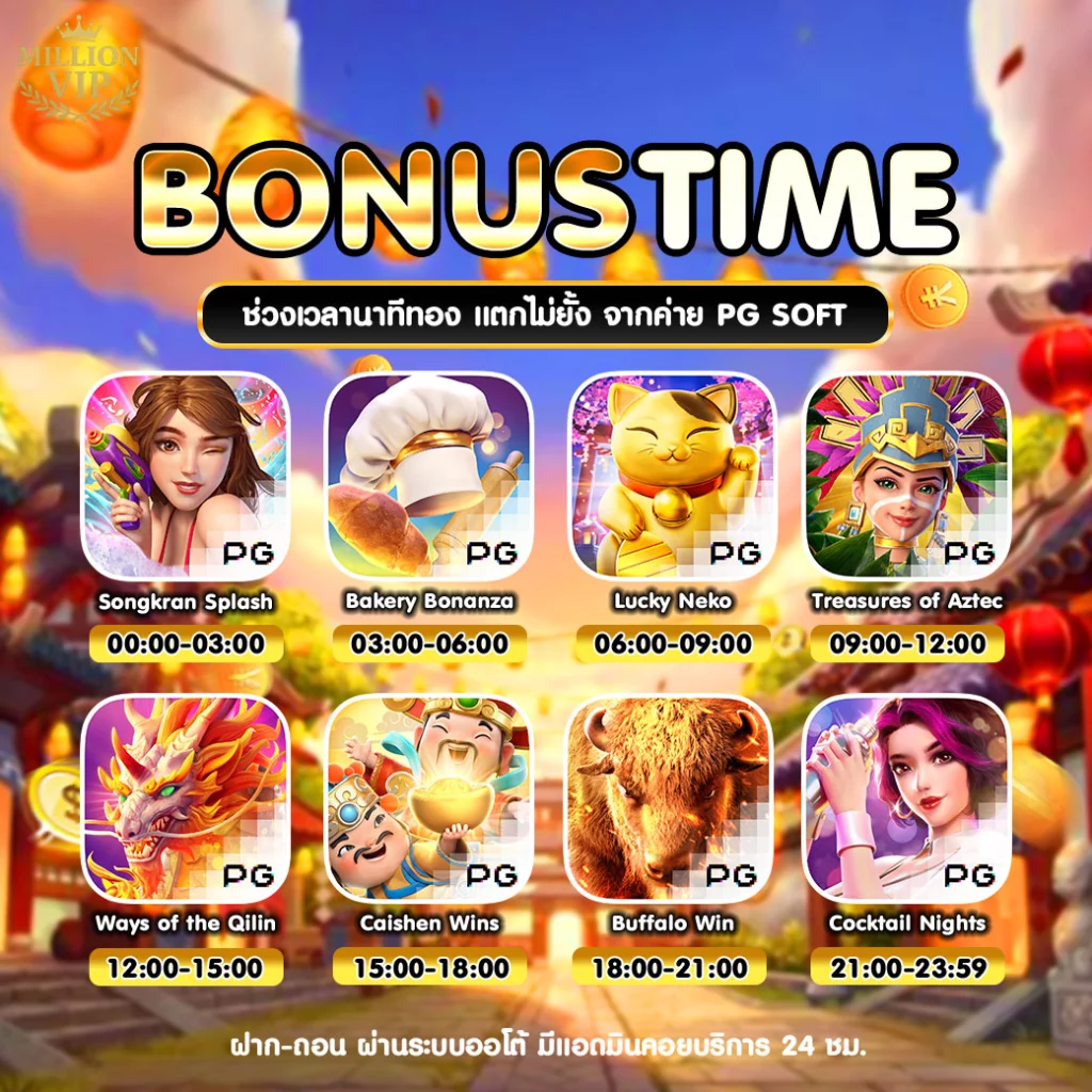 CASINO131bet